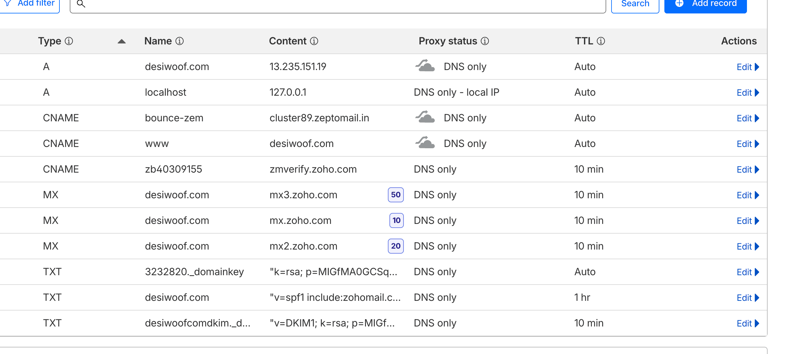 Fundraiser Title * for shelter creation